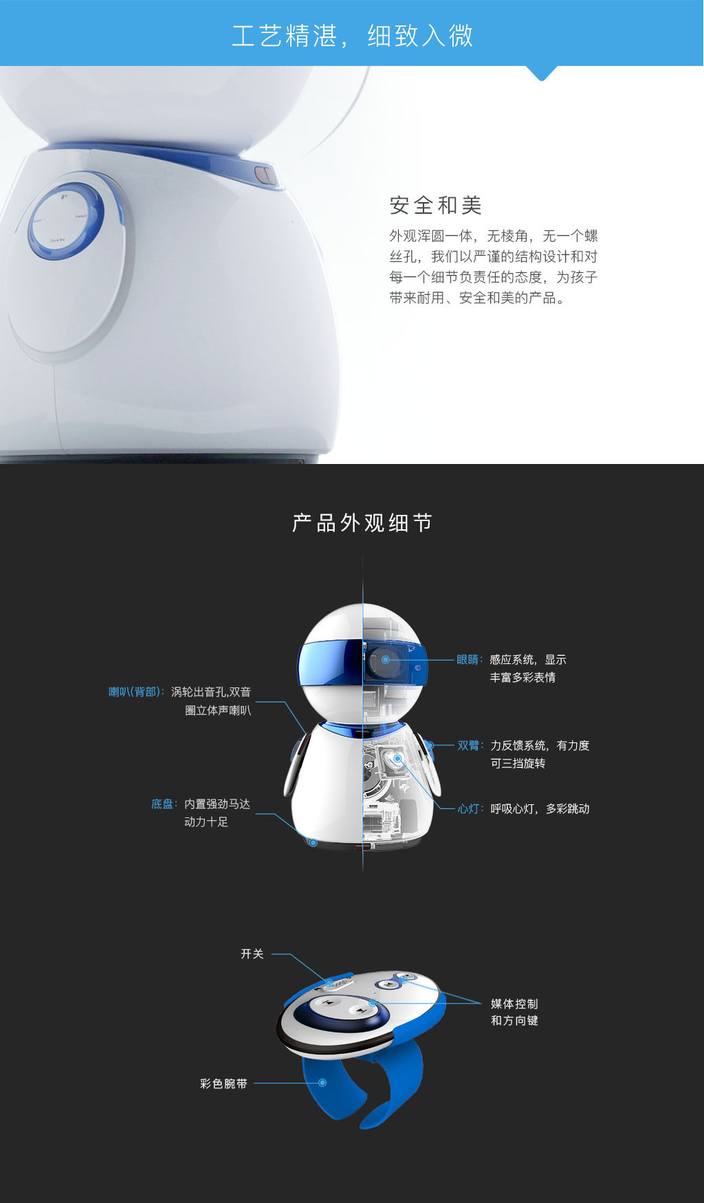 bogo图 3