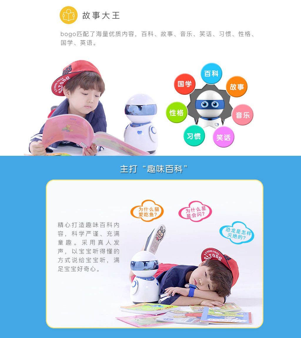 bogo图 11