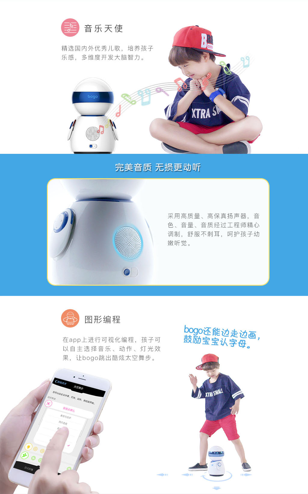 bogo图 12