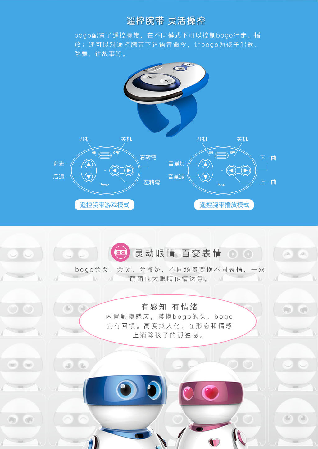 bogo图 15
