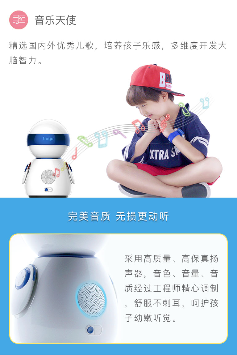 bogo图 3