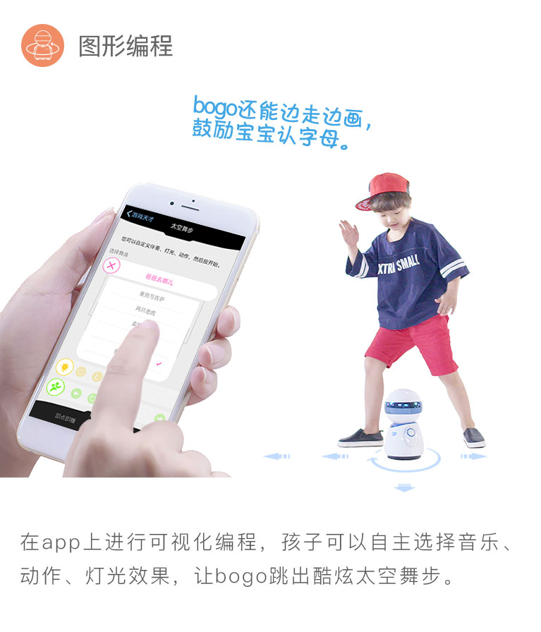 bogo图 4