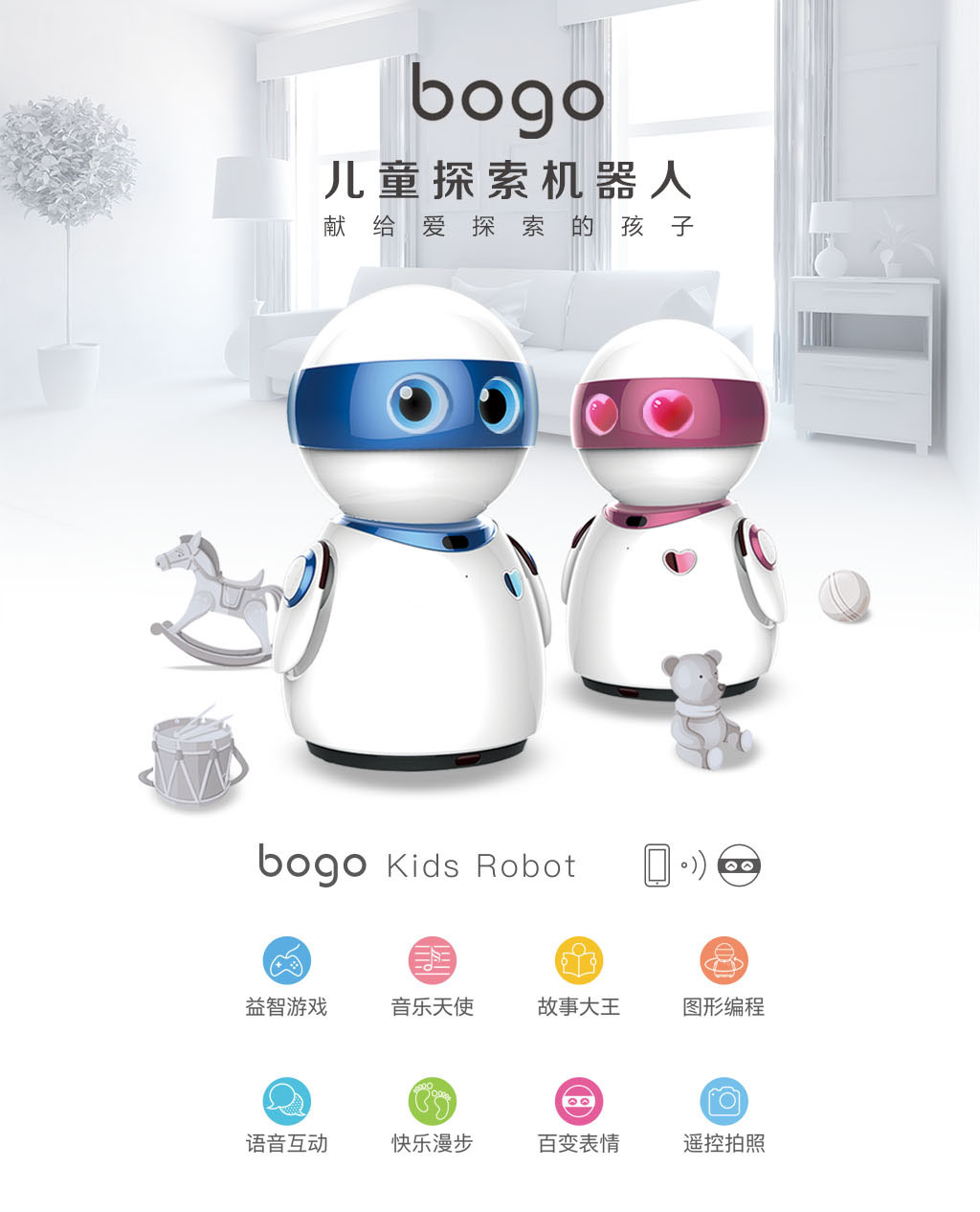 bogo图 3