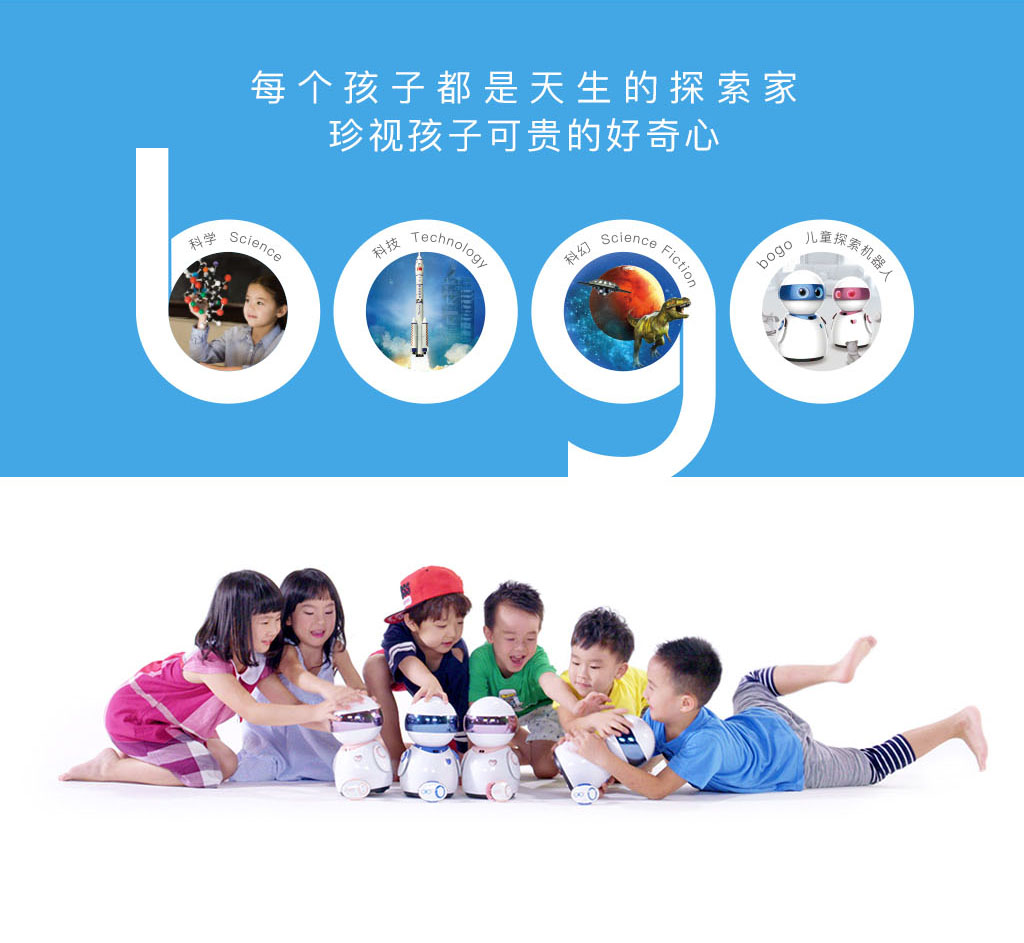 bogo图 4