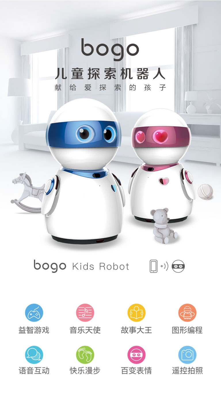 bogo图 1
