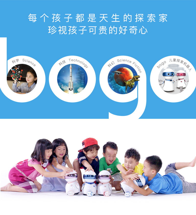 bogo图 2