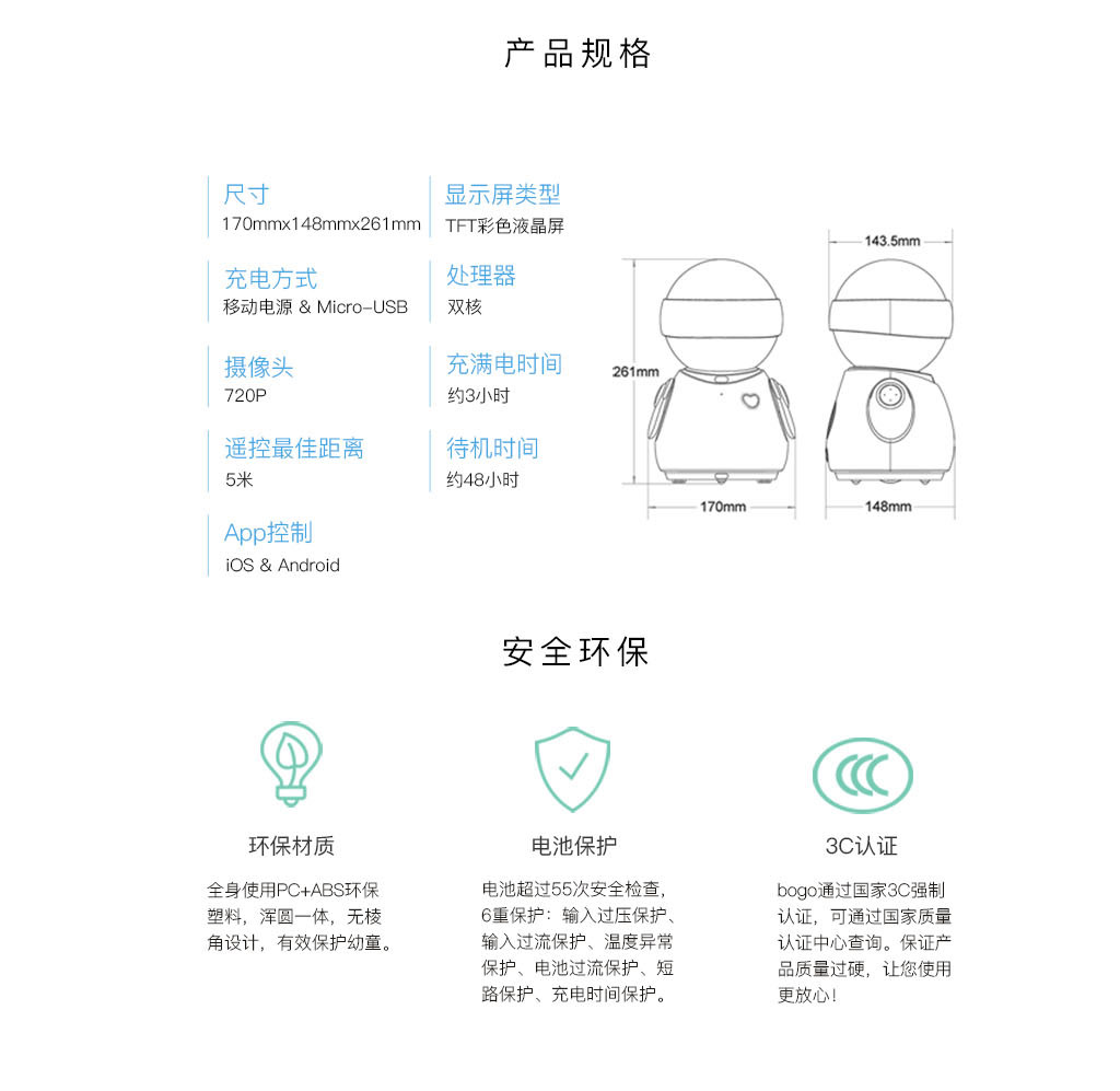 bogo图 3