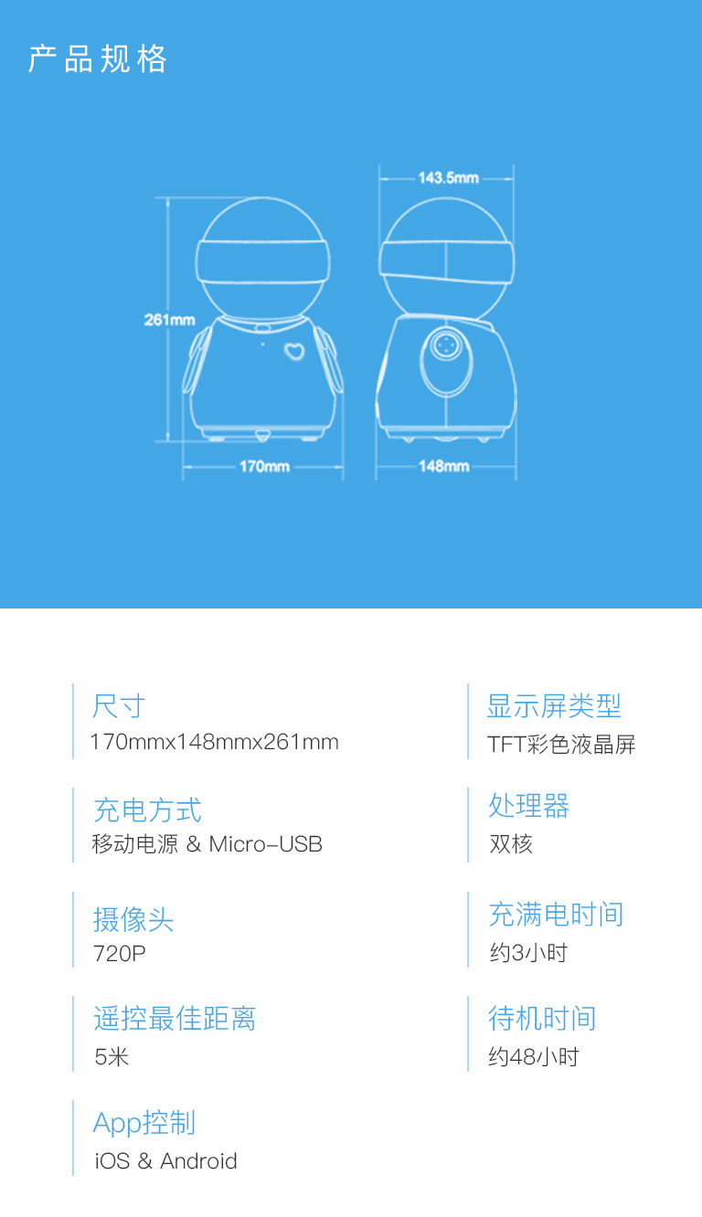bogo图 1