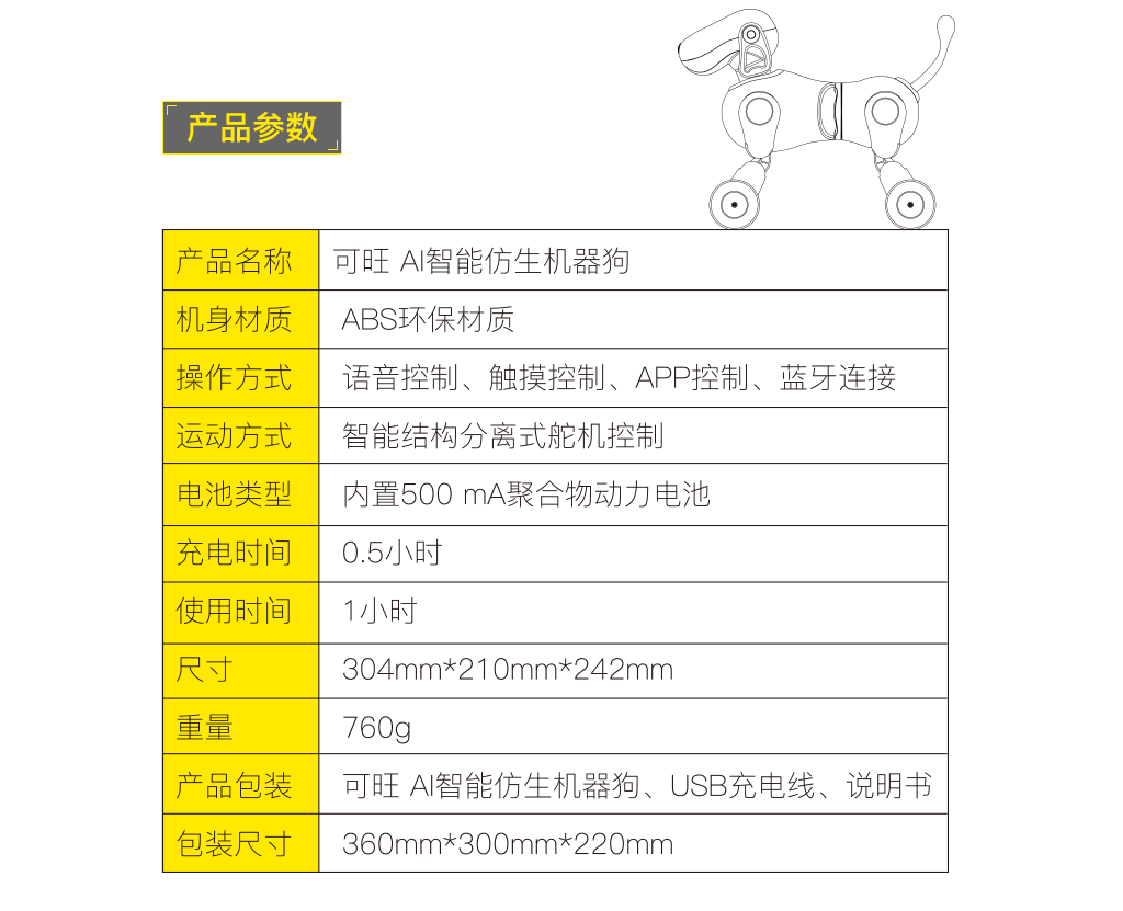 可旺图 1