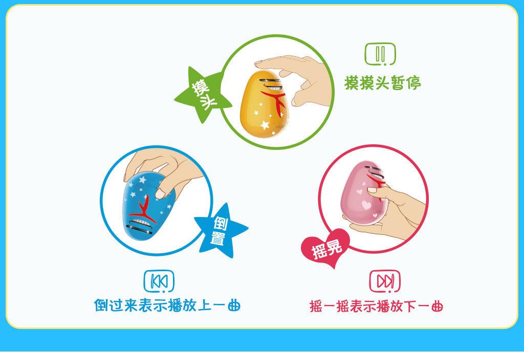 儿童嗨蛋图 12