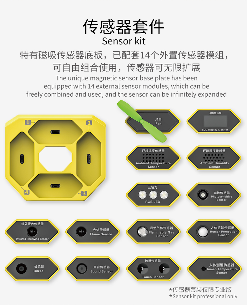 阿博特2图 7