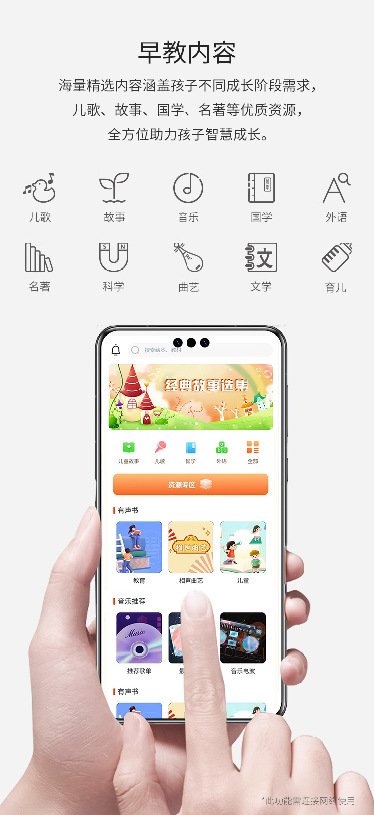 可旺3图 10